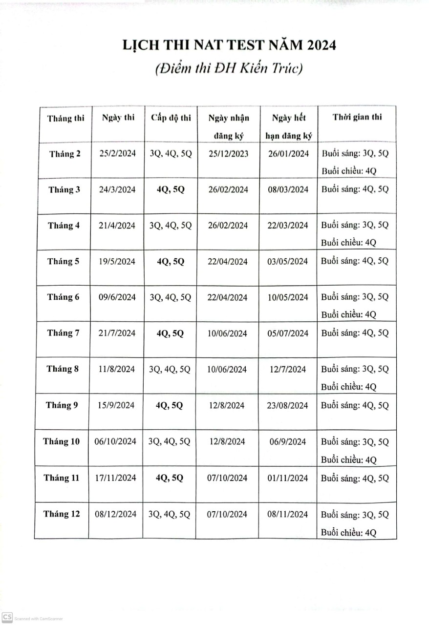 THÔNG BÁO TỔ CHỨC THI VÀO CÁC THÁNG LẺ